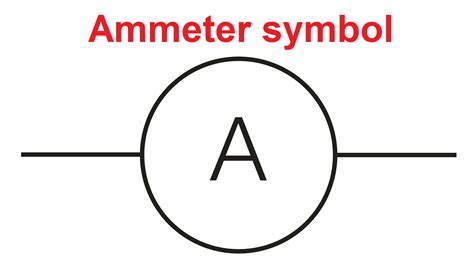 Ampere Symbol Electric Circuit Electric Current